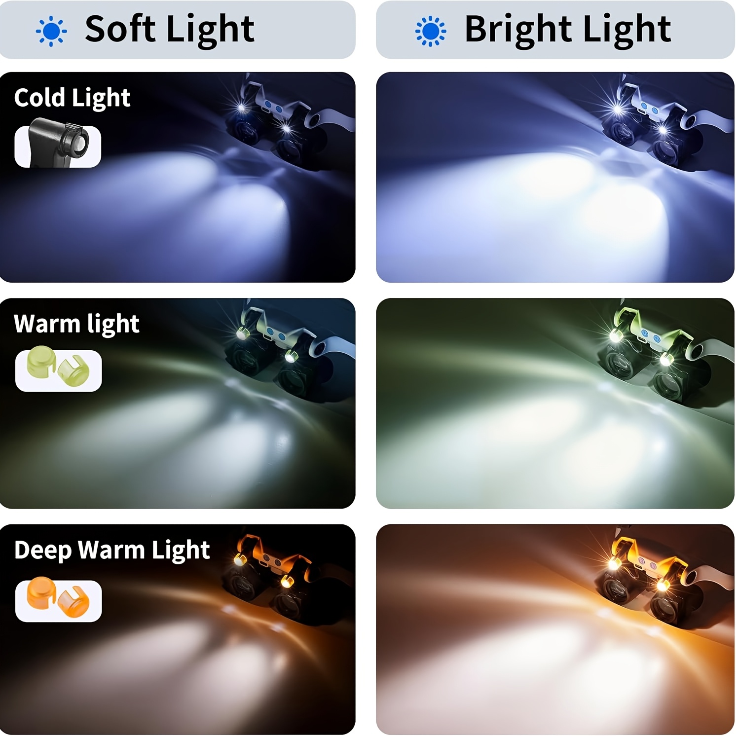 Head-mounted LED Magnifying Gl - đánh giá và giá Body Jewelry Display Case